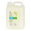 Ecover