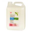 Ecover