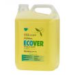 Ecover