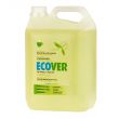 Ecover