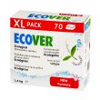 Ecover